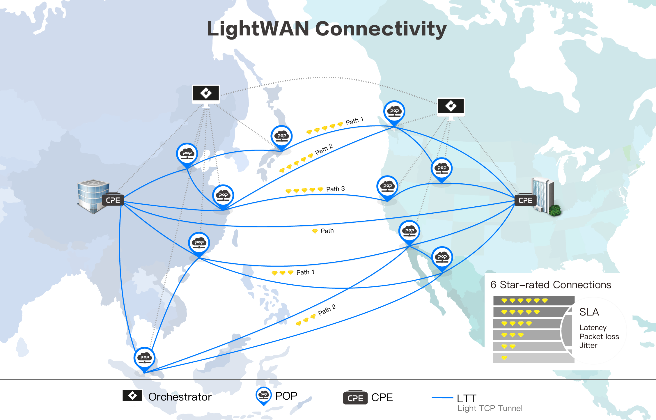 多质量等级及高可靠性
